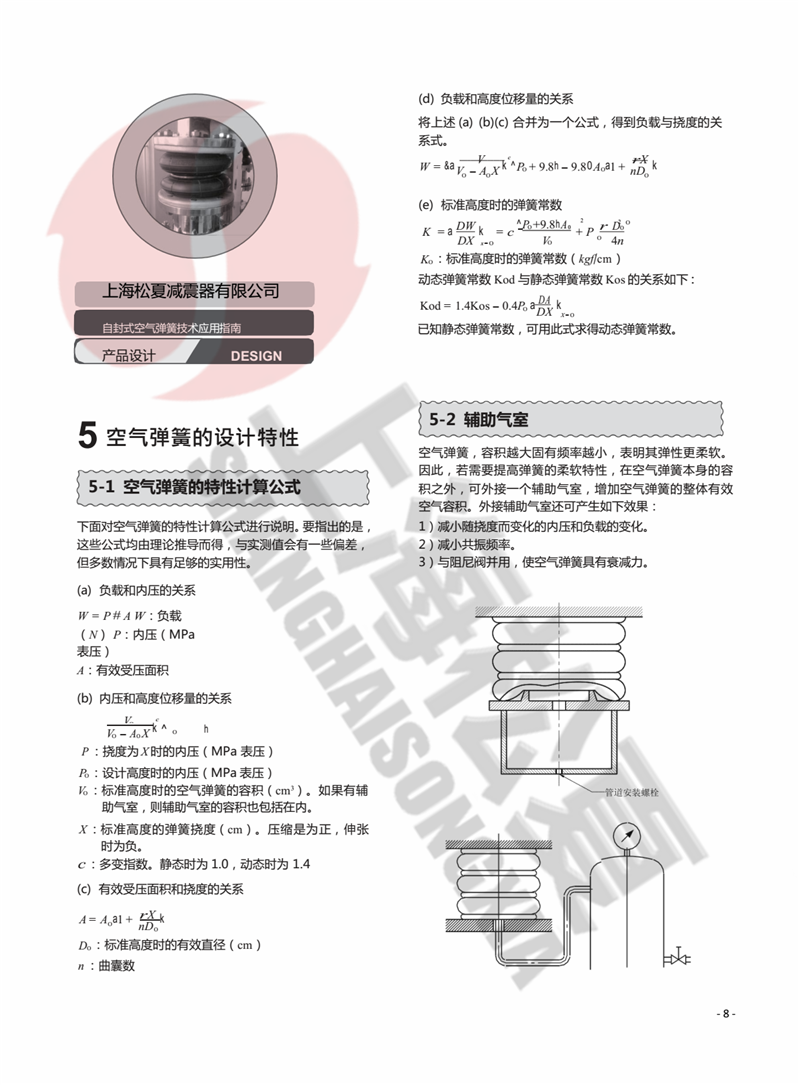 ZF-100-2高速沖床氣壓彈簧